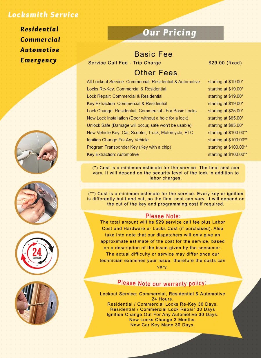 Exclusive Locksmith Service Fort Lee, NJ 201-367-1908